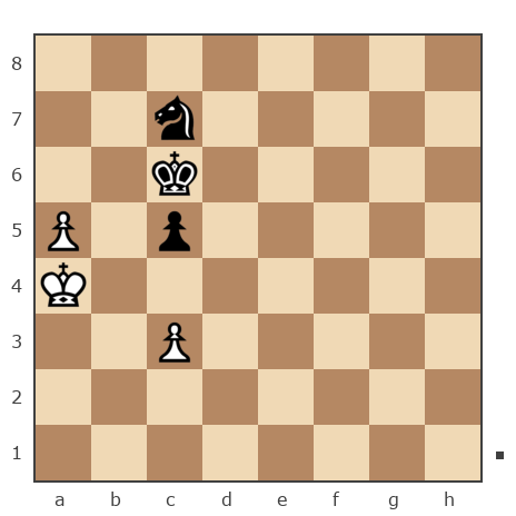 Game #7735831 - Михаил (ale1983) vs Озорнов Иван (Синеус)