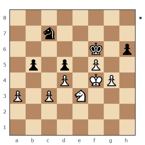 Game #6553830 - Валентин Николаевич Куташенко (vkutash) vs Максим (Fim)