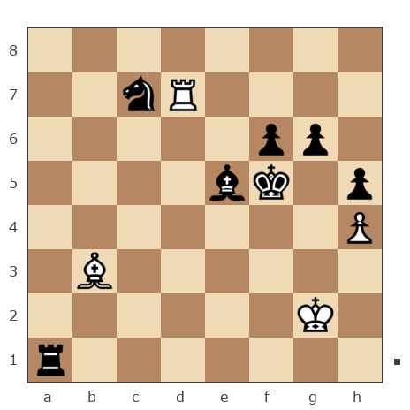 Game #7757831 - Владимир Ильич Романов (starik591) vs Игорь (Granit MT)