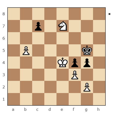 Game #7894432 - Евгений (muravev1975) vs Павел Григорьев