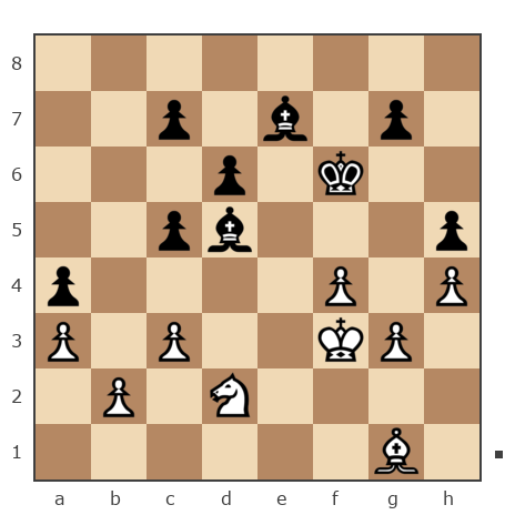 Game #7637738 - AZagg vs Илья (I.S.)