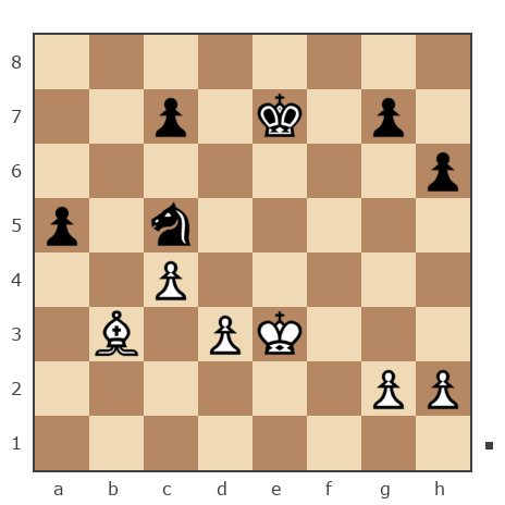 Game #7689630 - G_I_K vs Василий Петрович Парфенюк (petrovic)