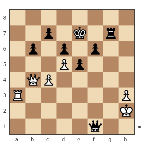 Game #7829422 - Serij38 vs Sergej_Semenov (serg652008)