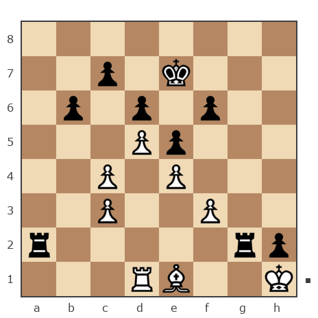 Game #7866952 - Ашот Григорян (Novice81) vs сергей александрович черных (BormanKR)