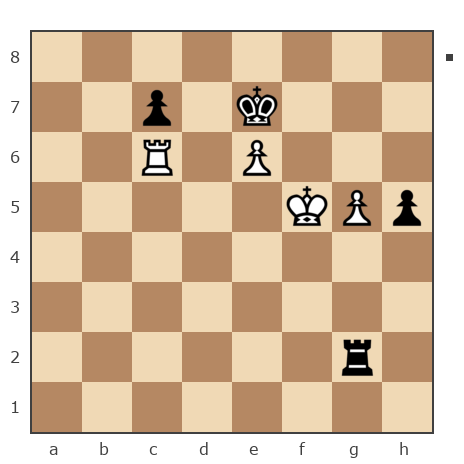 Game #7834570 - Максим (Maxim29) vs Анатолий Алексеевич Чикунов (chaklik)