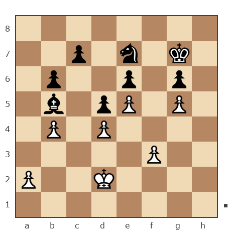Партия №2990787 - Дмитрий (dorT) vs Геннадий Бабурин (Babur1)