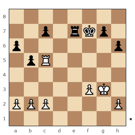 Game #7809388 - [User deleted] (roon) vs Юрий Александрович Шинкаренко (Shink)