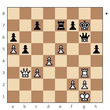 Game #7870981 - Лисниченко Сергей (Lis1) vs Александр (docent46)