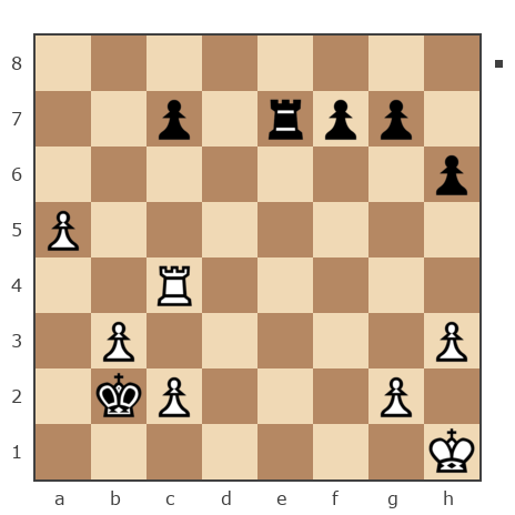 Game #7815338 - Дмитриевич Чаплыженко Игорь (iii30) vs Павел Григорьев