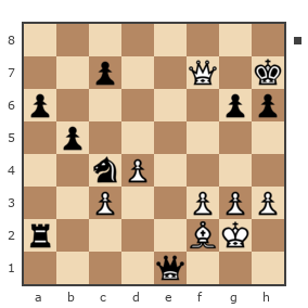 Game #7536195 - Ларионов Михаил (Миха_Ла) vs Виталий Валерьевич Голубятников (Гоба)