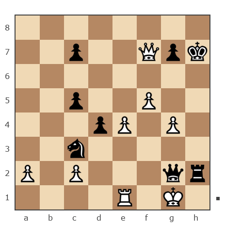 Game #7774224 - Ч Антон (ChigorinA) vs михаил (dar18)