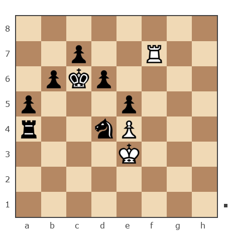 Game #7867374 - Ашот Григорян (Novice81) vs Павел Николаевич Кузнецов (пахомка)