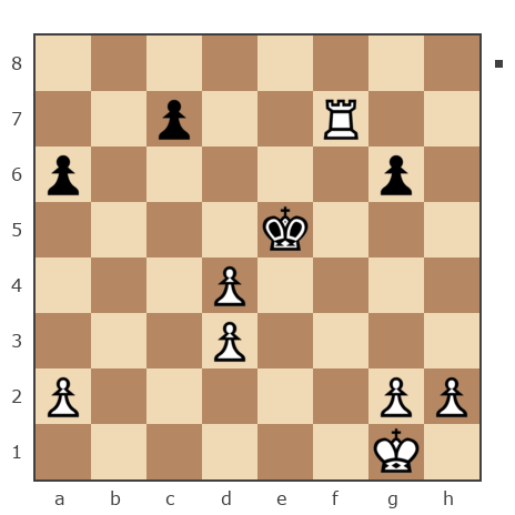 Game #290724 - Геннадий (GenaRu) vs andrey (andryuha)