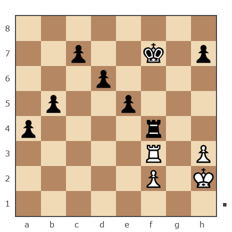 Game #7851461 - Ашот Григорян (Novice81) vs Лисниченко Сергей (Lis1)