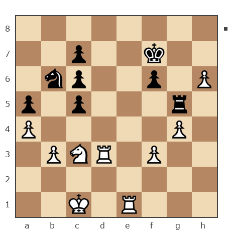 Партия №7766301 - Шахматный Заяц (chess_hare) vs Андрей (phinik1)
