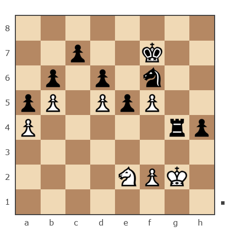Game #7856060 - Дмитрий (shootdm) vs Sergej_Semenov (serg652008)
