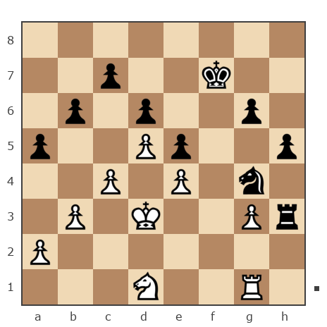 Game #7848572 - Степан Дмитриевич Калмакан (poseidon1) vs nik583