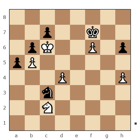 Game #7855802 - Озорнов Иван (Синеус) vs Ларионов Михаил (Миха_Ла)