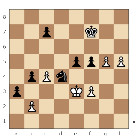 Game #7783967 - Борис Абрамович Либерман (Boris_1945) vs Борисыч