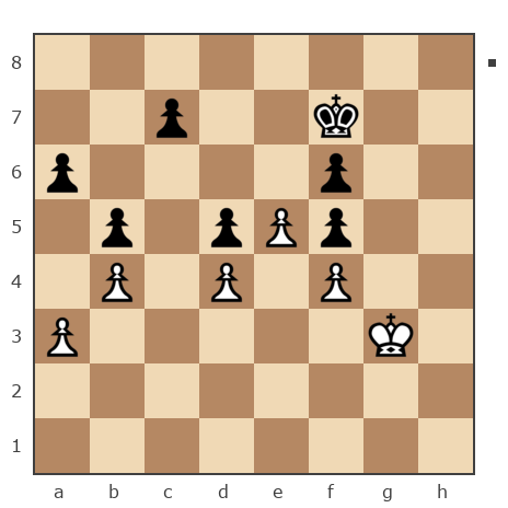 Game #1885835 - Илья (ПОТРОШИТЕЛЬ) vs Тони (T0NY)
