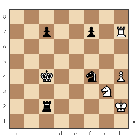 Game #7761371 - Sergey (sealvo) vs Golikov Alexei (Alexei Golikov)