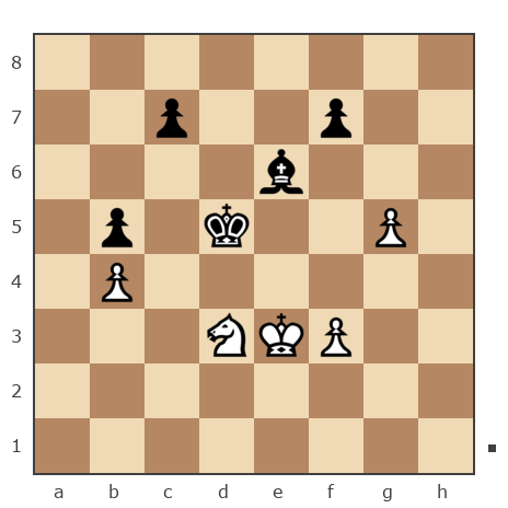 Game #7869254 - Владимир Солынин (Natolich) vs Павел Валерьевич Сидоров (korol.ru)
