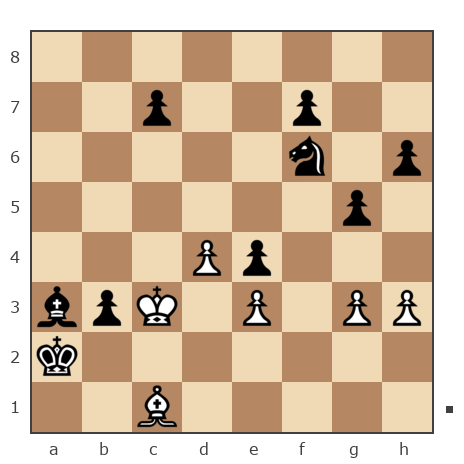 Game #499356 - Eвгений Лупенских (Skrom) vs Геннадий (GenaRu)