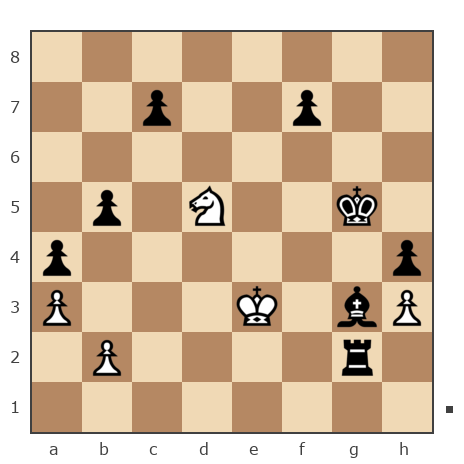 Game #7829722 - Фарит bort58 (bort58) vs Алексей (alexei_yo)