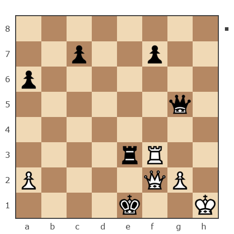 Game #7749085 - Анатолий Алексеевич Чикунов (chaklik) vs Ямнов Дмитрий (Димон88)
