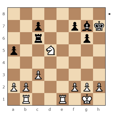 Game #438802 - Александр Тагаев (sanyaaaa) vs дима (Dmitriy_ Karpov)