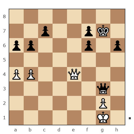 Game #7780895 - sergey (ser__Bond) vs Павел (Pol)