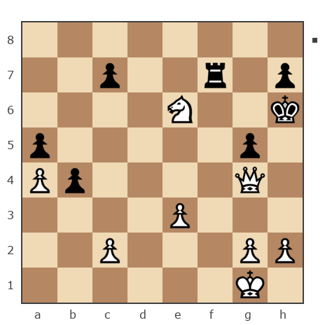 Game #7871561 - Евгеньевич Алексей (masazor) vs Юрьевич Андрей (Папаня-А)