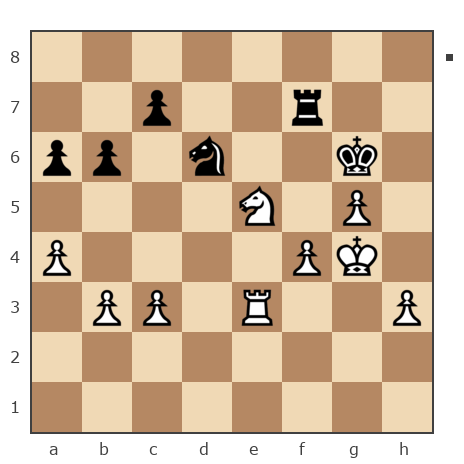 Game #6992250 - Пётр Ватолин (Peter-Vatolin) vs Андрей (phinik1)