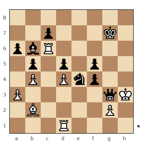 Game #7868388 - contr1984 vs Андрей (Андрей-НН)