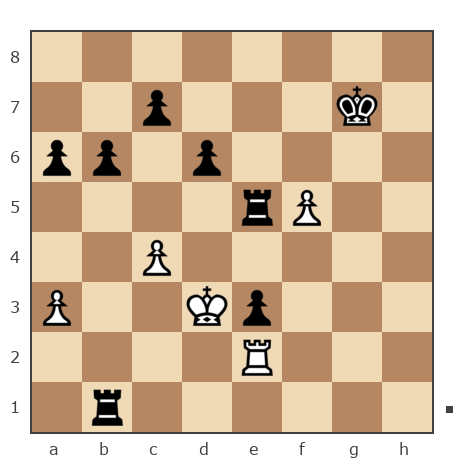 Game #7811506 - Дмитрий Желуденко (Zheludenko) vs Александр Савченко (A_Savchenko)