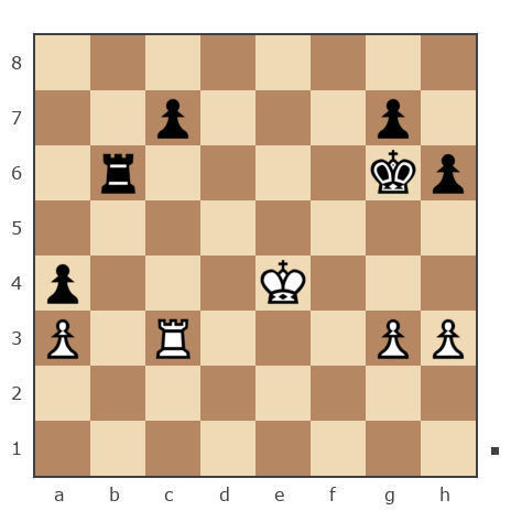 Game #7887645 - владимир (ПРОНТО) vs Грасмик Владимир (grasmik67)