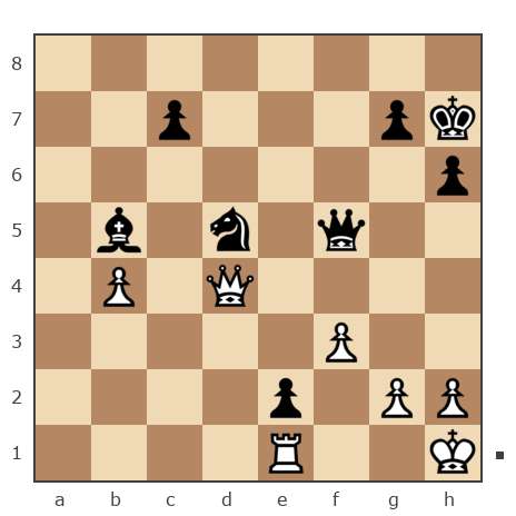 Партия №7800421 - Александр (kart2) vs Владимир Ильич Романов (starik591)