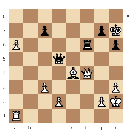 Game #6550554 - Александр (Bolton Ole) vs iiggorr