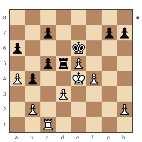 Game #161536 - Костя (kostyanovskiy) vs Дмитрий (bezprogi)