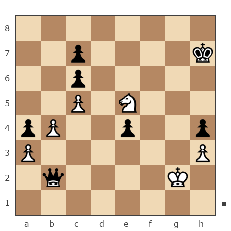 Game #7832328 - Владимир Васильевич Троицкий (troyak59) vs Степан Ефимович Конанчук (ST-EP)