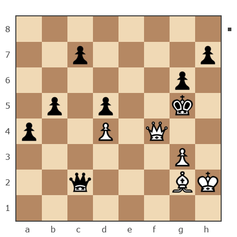 Game #7773661 - Юрий Александрович Шинкаренко (Shink) vs Георгиевич Петр (Z_PET)