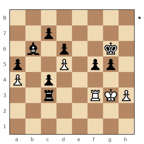 Game #7828782 - Георгиевич Петр (Z_PET) vs Октай Мамедов (ok ali)