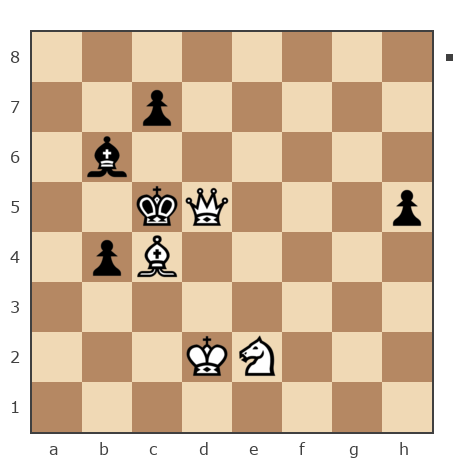 Game #7828807 - Лисниченко Сергей (Lis1) vs Алекс (shy)