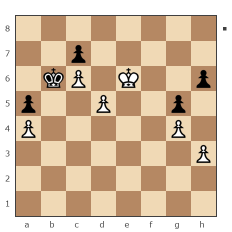 Game #7421259 - Kulikov Alexandr (Shmuhter) vs Karapetyan Norik G (virabuyg)