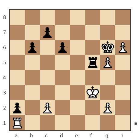 Game #6768831 - Юрий Чебанов (Nickel back) vs Рогожинский Борис (Borjja)