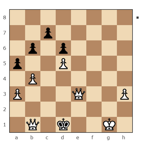 Game #7742435 - Ivan Iazarev (Lazarev Ivan) vs Дмитрий Леонидович Иевлев (Dmitriy Ievlev)