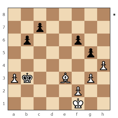Game #7788028 - Сергей (eSergo) vs Павел (Pol)