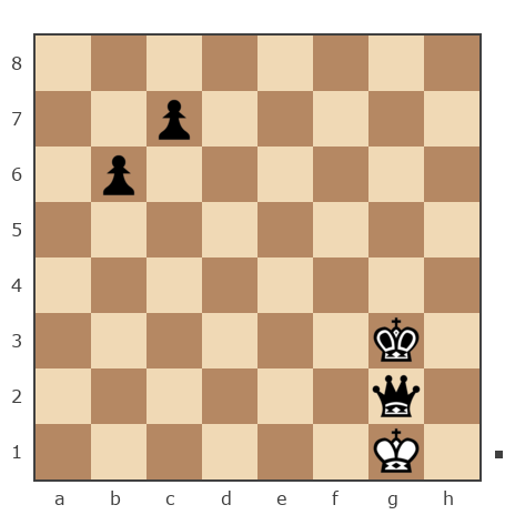 Game #7846863 - Shlavik vs Юрьевич Андрей (Папаня-А)