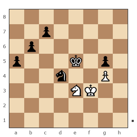Game #7814387 - [User deleted] (gek983) vs Sergej_Semenov (serg652008)