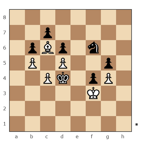 Game #7874864 - VikingRoon vs Дмитриевич Чаплыженко Игорь (iii30)